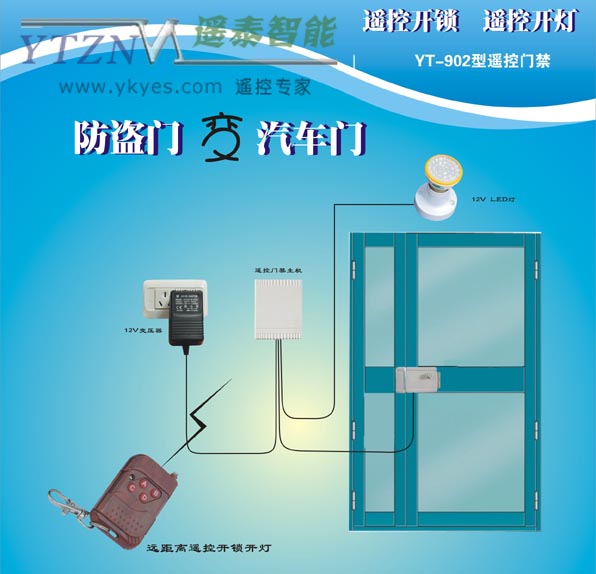 ���I�T׃��܇�T